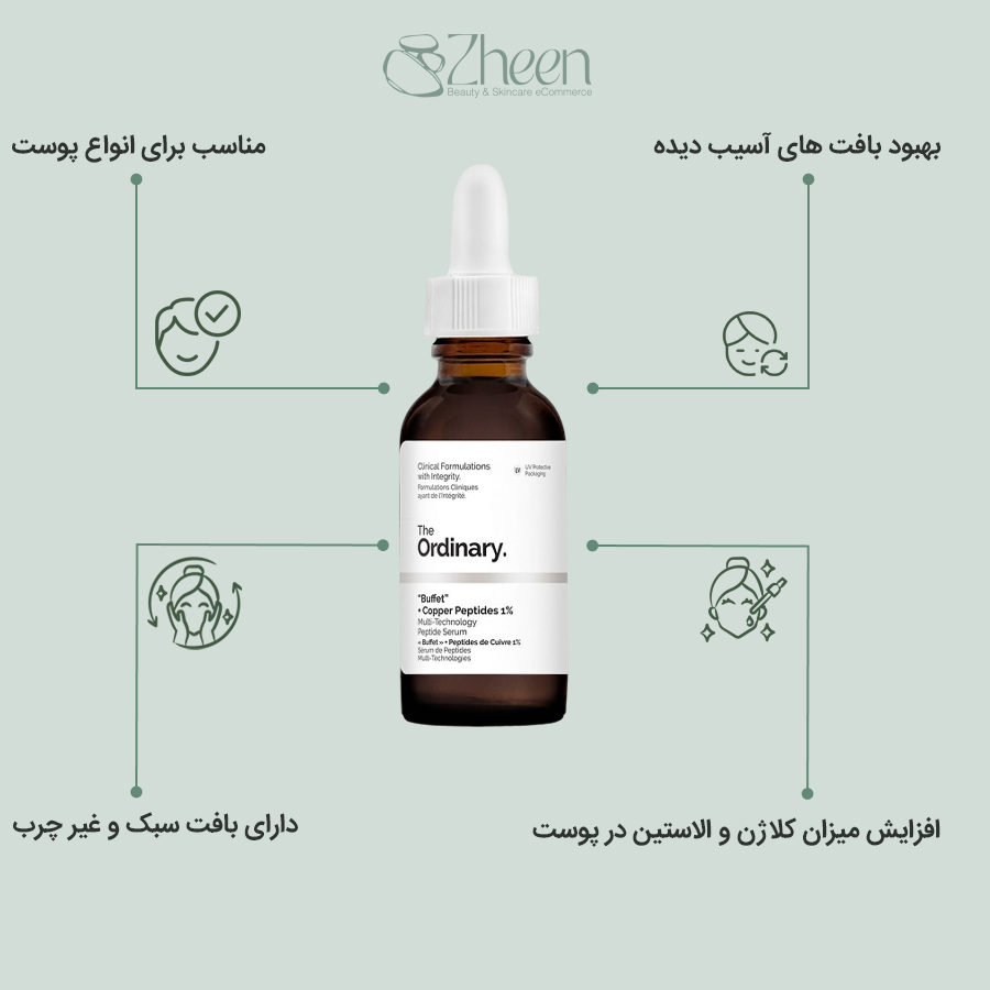 سرم بافه کوپر پپتید مس 1% اوردینری 30 میل